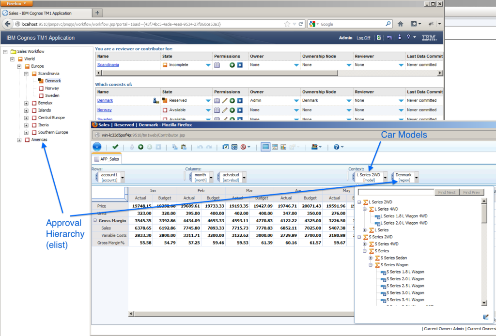 Best Practices for Using TM1