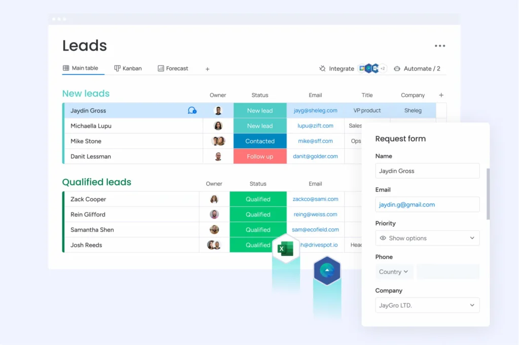 5. CRM Integration