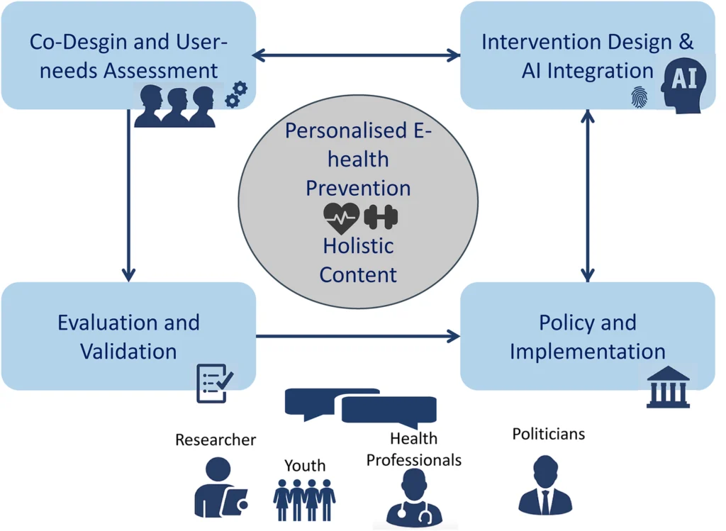 Leadership Principles Associated with Albert Boyd at First Line Software