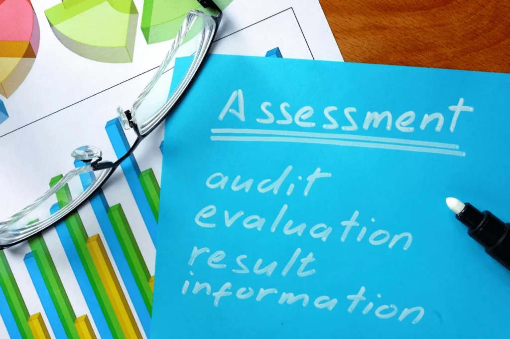 How Does a MAP 2.0 Post Assessment Work?