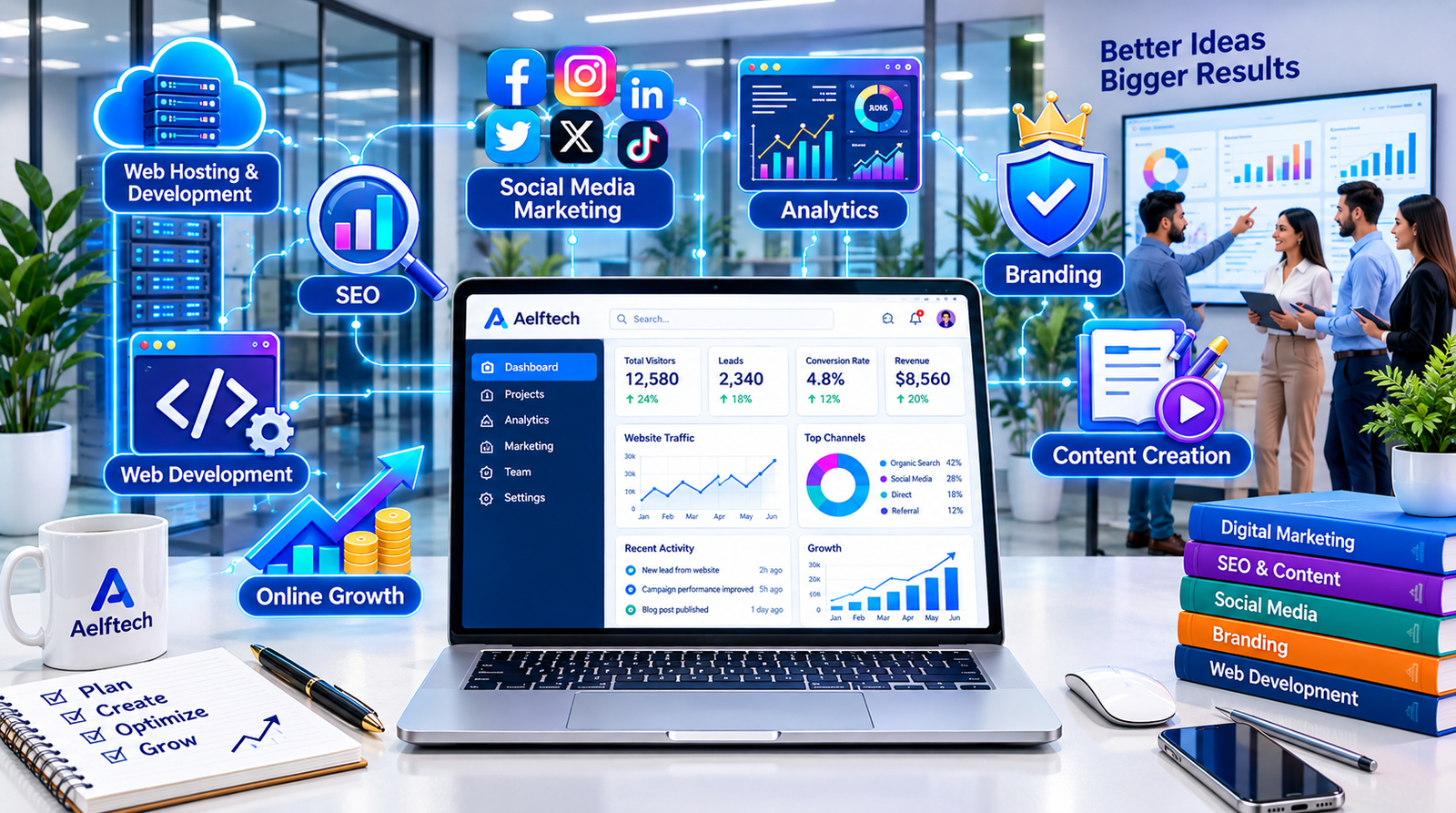 About Aelftech Com – Services, Team, Digital Marketing, and What to Know!